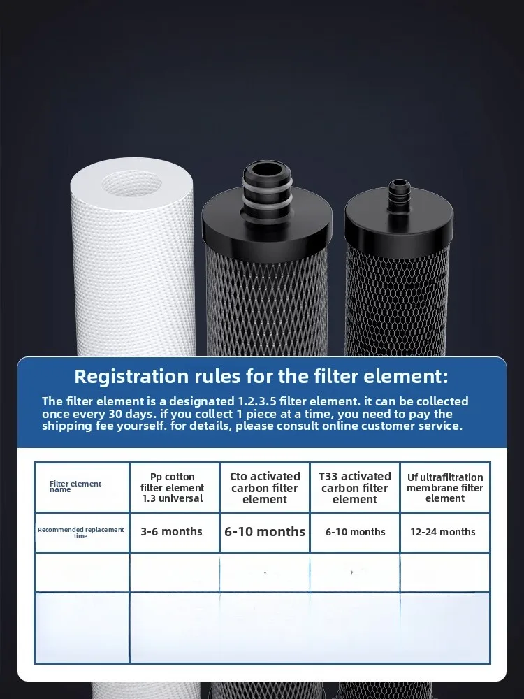 5 Stage Ultrafiltration Water  – обзор и цена Commercial Kitchen Water Filter