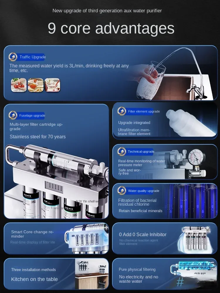 Household & Commercial Ultrafi – обзор и цена Commercial Kitchen Water Filter