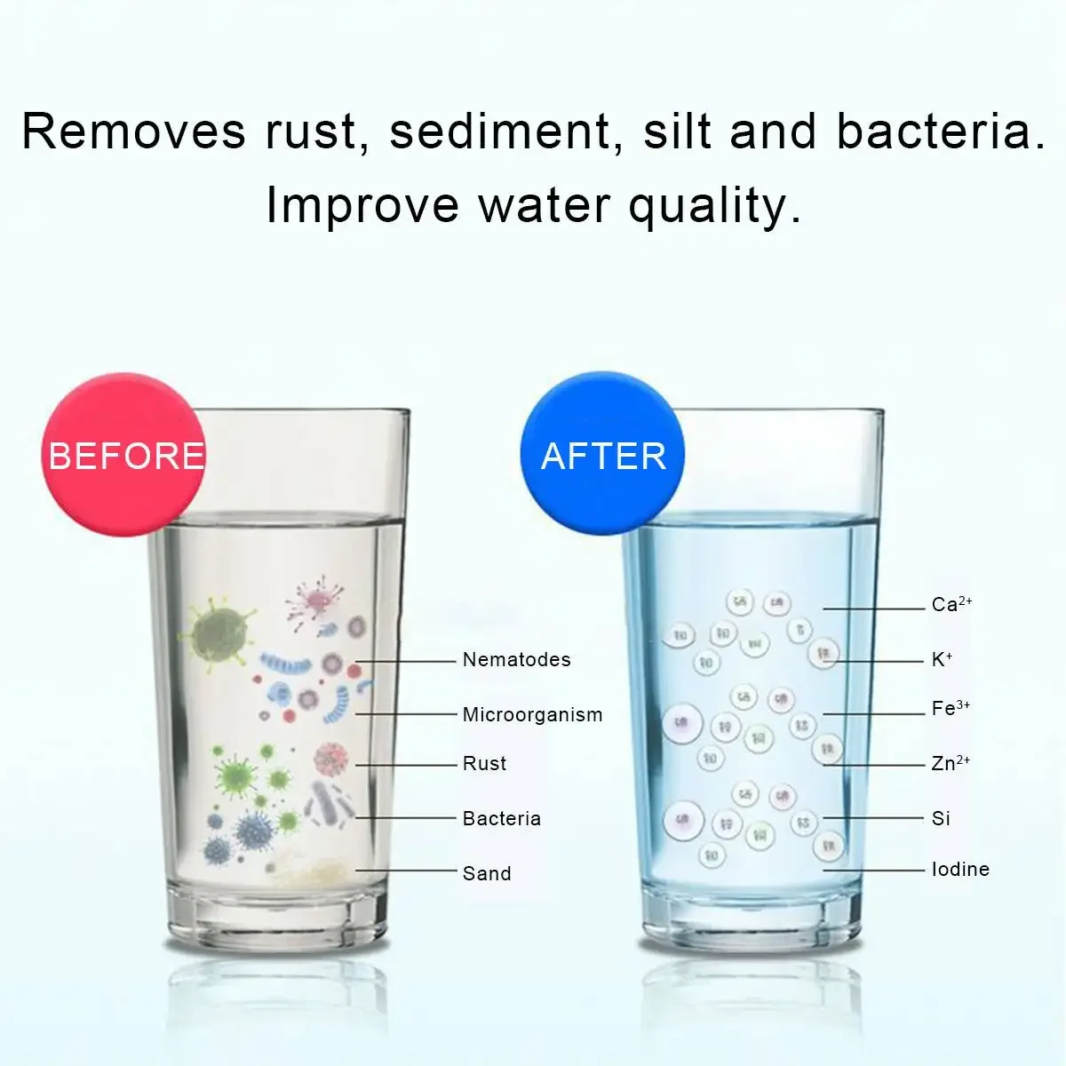 600L/1000L Commercial Home Kit – обзор и цена Commercial Kitchen Water Filter