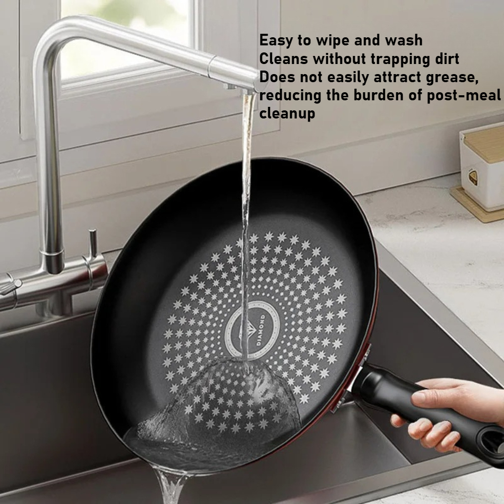 Multifunctional Frying Pan Non – обзор и цена Commercial Kitchen Pans