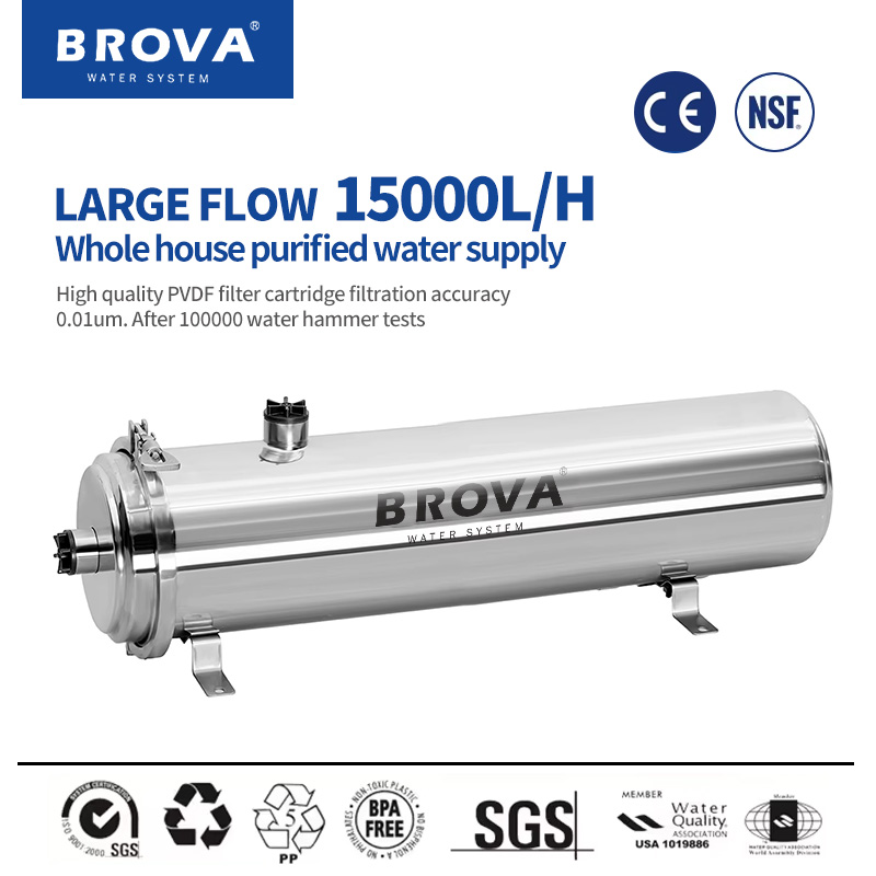 BROVA Super High Flow Rate 150 – обзор и цена Commercial Kitchen Water Filter