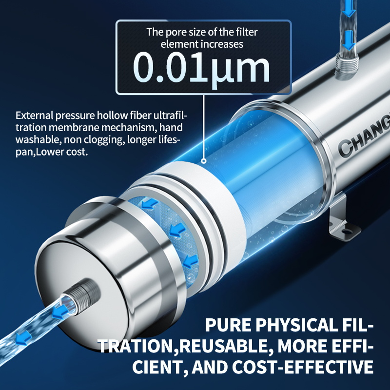 Reusable PVDF Water Filter Sys – обзор и цена Commercial Kitchen Water Filter