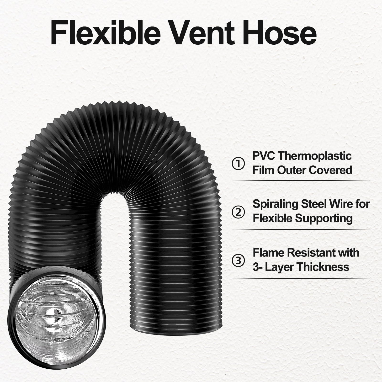 4 inch Dryer Vent Hose with 2  – обзор и цена Commercial Kitchen Ventilation