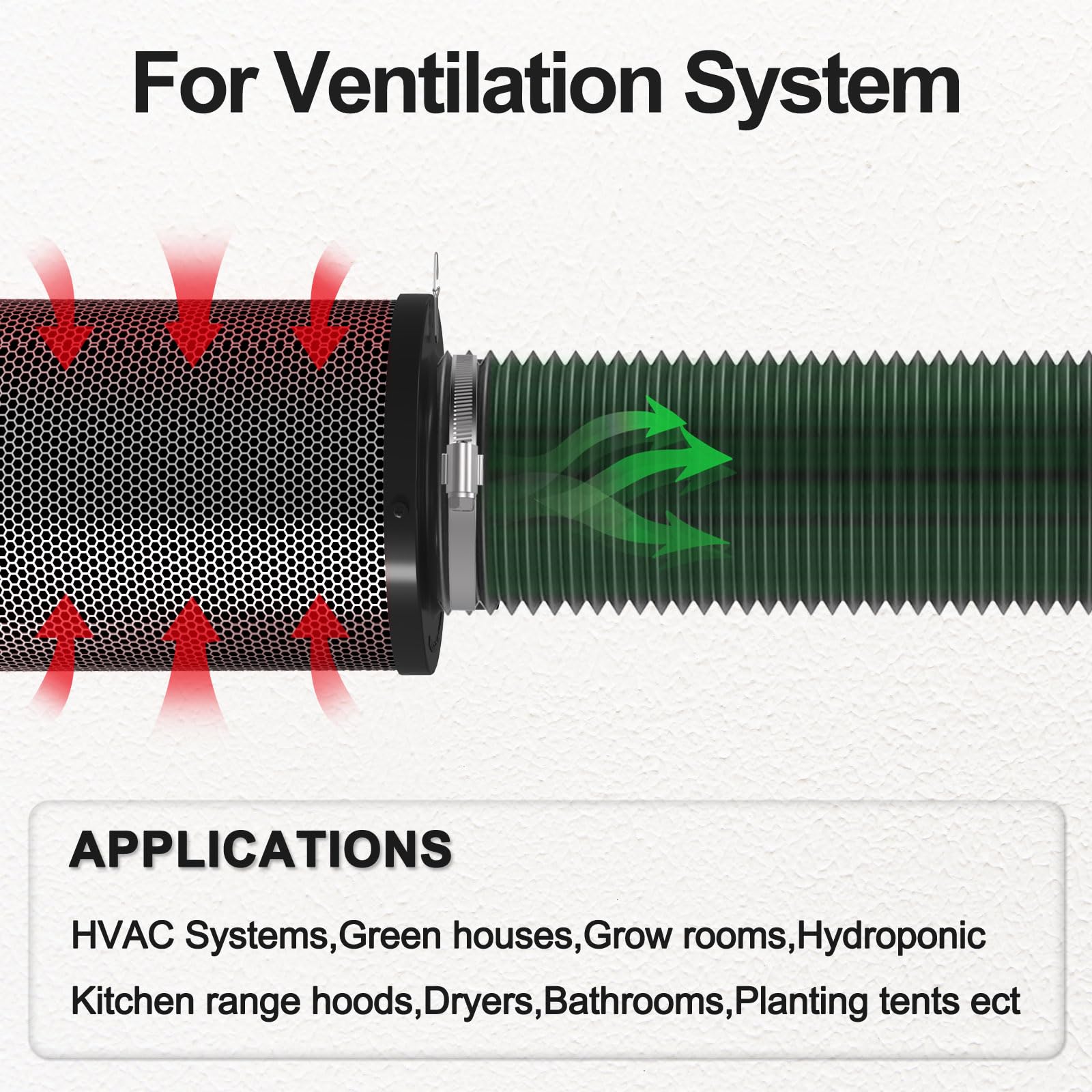 4 inch Dryer Vent Hose with 2  – обзор и цена Commercial Kitchen Ventilation