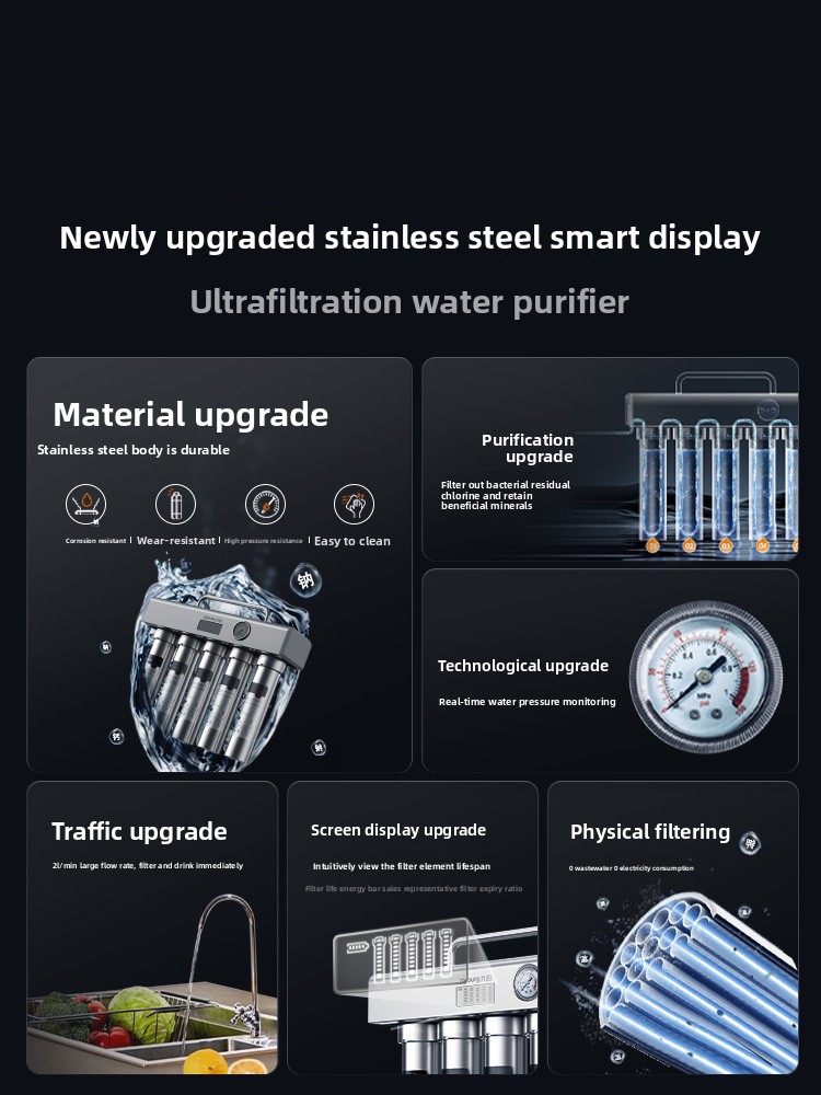 Water purifier household direc – обзор и цена Commercial Kitchen Water Filter