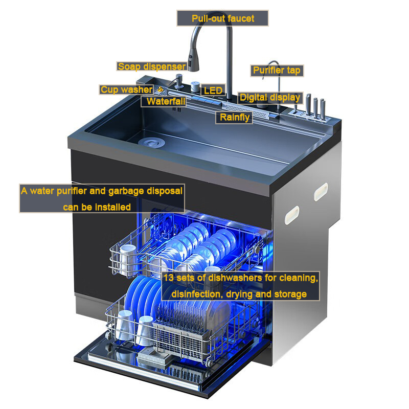Integrated Sink Dishwasher Com – обзор и цена Commercial Kitchen Dishwasher