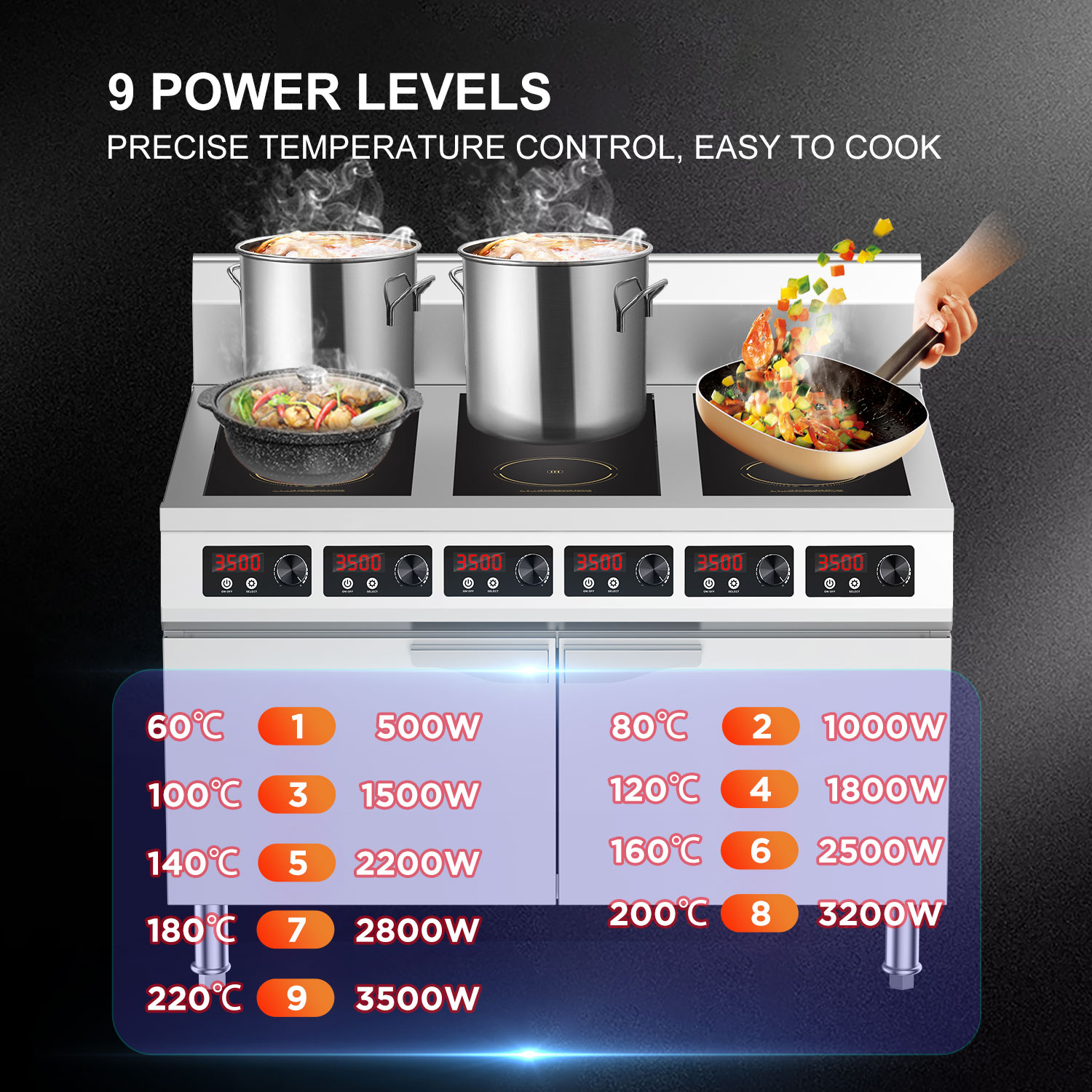 Six-Eye Commercial Kitchen 6 H – обзор и цена Commercial Kitchen Zones