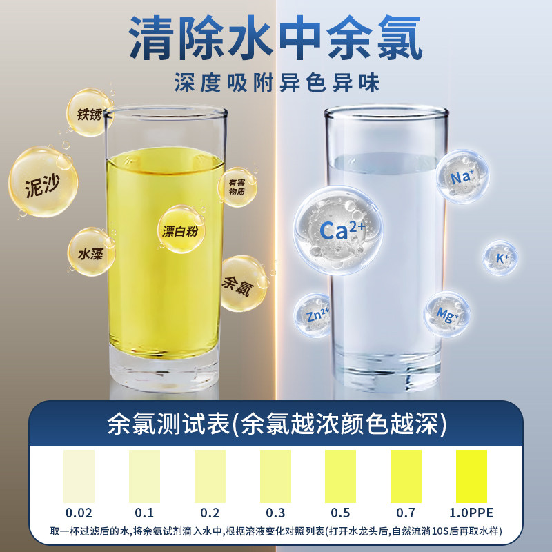 Direct Drinking Water Purifier – обзор и цена Commercial Kitchen Water Filter