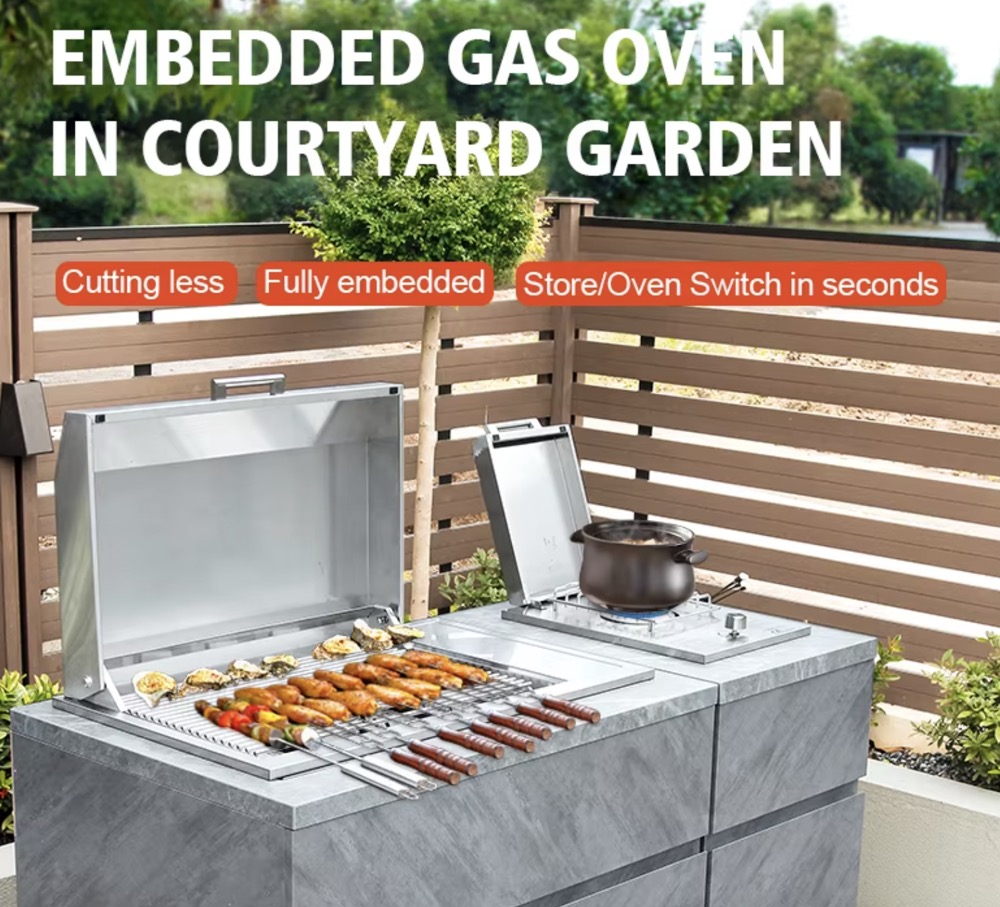 Professional Outdoor Kitchen   – обзор и цена Commercial Kitchen Zones